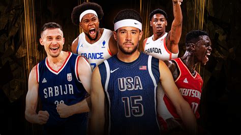 FIBA World Ranking Men, presented by Nike updated after latest .